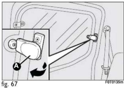 FIAT Fiorino (2009) - WARNING - 2
