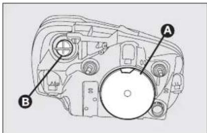 FIAT Fiorino (2009) - FRONT LIGHT CLUSTERS fig. 23 - 1