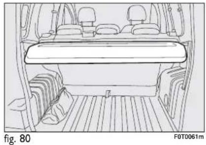 FIAT Fiorino (2009) - WARNING - 1