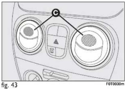 FIAT Fiorino (2009) - Electrical regulation - 3