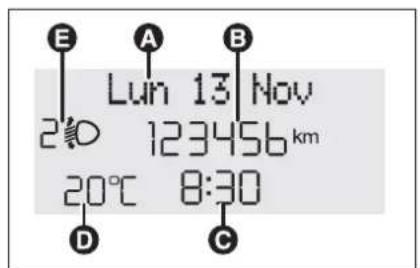 FIAT Fiorino (2009) - "STANDARD" SCREEN fig. 16 - 1