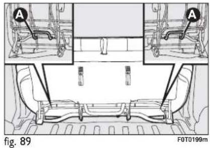 FIAT Fiorino (2009) - Versions with split rear seat - 1