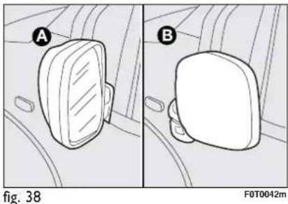 FIAT Fiorino (2009) - INTERAL MIRROR fig. 37 - 1