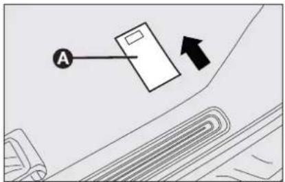 FIAT Fiorino (2009) - MODEL PLATE fig. 2 - 1