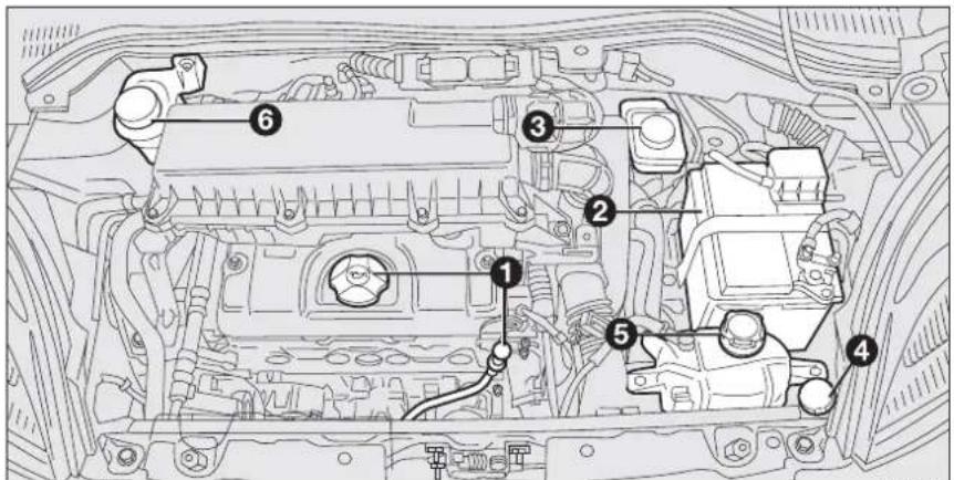 FIAT Fiorino (2009) - WARNING - 1