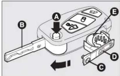 FIAT Fiorino (2009) - Replacing the battery of the key with remote control, fig. 7 - 1