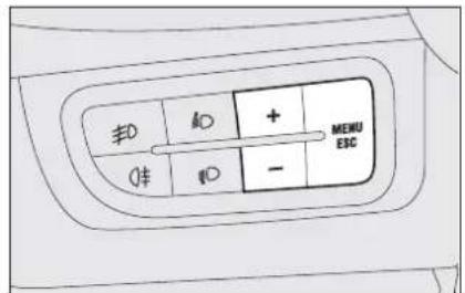 FIAT Fiorino (2009) - STANDARD SCREEN fig. 13 - 2