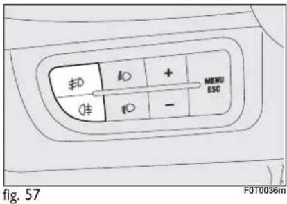 FIAT Fiorino (2009) - FOG LIGHTS fig. 57 - 2