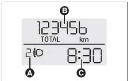 FIAT Fiorino (2009) - STANDARD SCREEN fig. 13 - 1