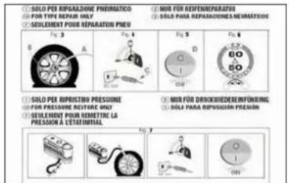 FIAT Fiorino (2009) - WARNING - 2