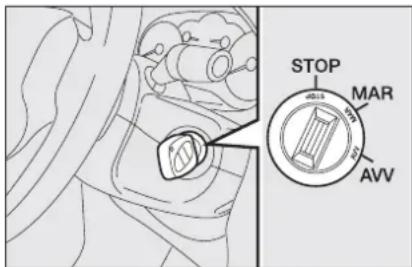 FIAT Fiorino (2009) - IGNITION DEVICE - 1