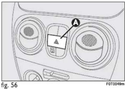 FIAT Fiorino (2009) - FOG LIGHTS fig. 57 - 1