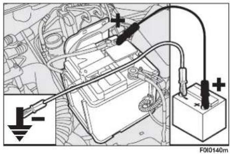 FIAT Punto (2003) - JUMP STARTING - 1