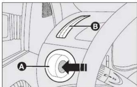 FIAT Punto (2003) - SIDE OUTLETS AND VENTS - 3