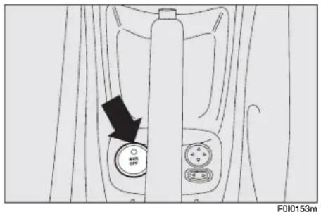 FIAT Punto (2003) - ASR SYSTEM (Antislip Regulation) - 1