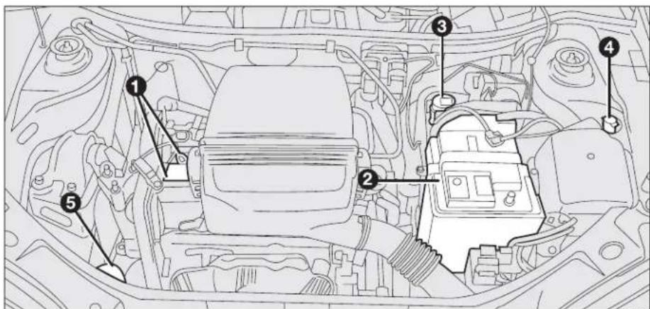 FIAT Punto (2003) - IMPORTANT - Battery - 3