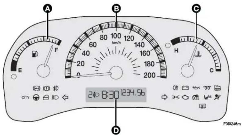 FIAT Punto (2003) - INSTRUMENT PANEL - 1