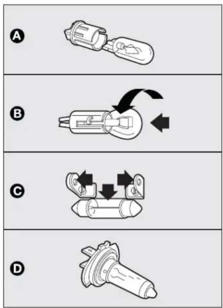 FIAT Punto (2003) - TYPES OF BULBS - 1