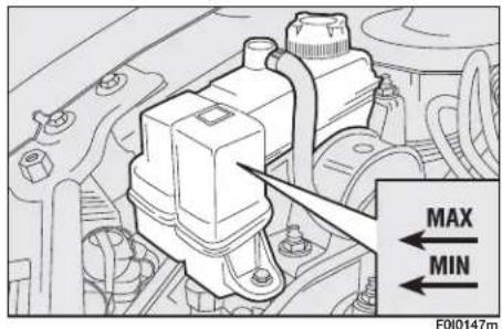 FIAT Punto (2003) - ENGINE COOLANT FLUID - 3