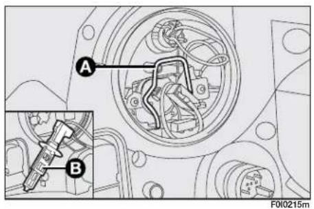 FIAT Punto (2003) - DIPPED BEAM HEADLIGHTS - 2