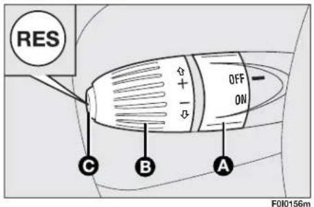 FIAT Punto (2003) - HEADLIGHT WASHERS - 5