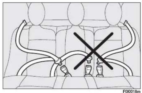 FIAT Punto (2003) - WARNING - 3