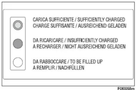 FIAT Punto (2003) - DIESEL FUEL FILTER - 2