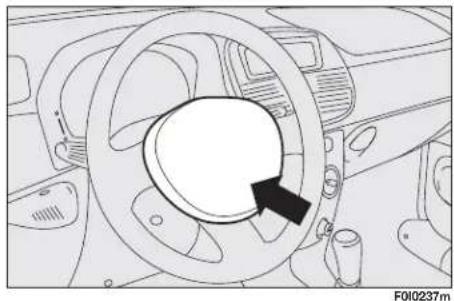 FIAT Punto (2003) - PASSENGER'S FRONT AIR BAG (where provided) - 1