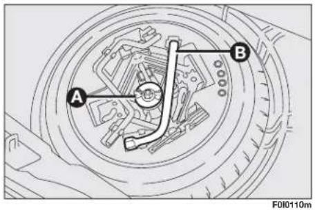 FIAT Punto (2003) - REFITTING THE STANDARD WHEEL - 3