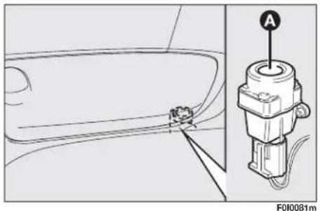 FIAT Punto (2003) - WARNING - 2
