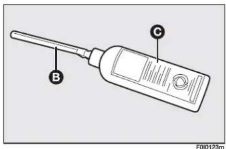 FIAT Punto (2003) - INFLATING PROCEDURE - 2