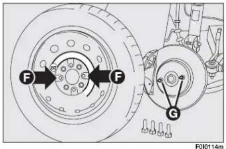 FIAT Punto (2003) - To change a wheel proceed as follows: - 4