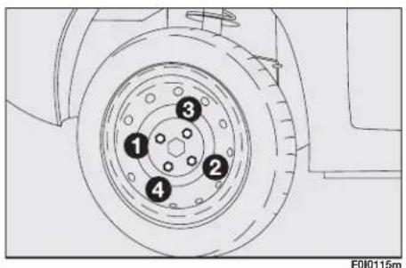 FIAT Punto (2003) - To change a wheel proceed as follows: - 5