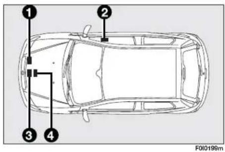 FIAT Punto (2003) - MODEL PLATE - 1