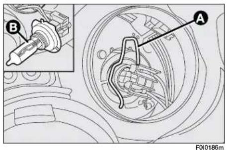 FIAT Punto (2003) - DIPPED BEAM HEADLIGHTS - 3