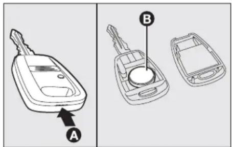 FIAT Punto (2003) - Request for additional remote controls - 1