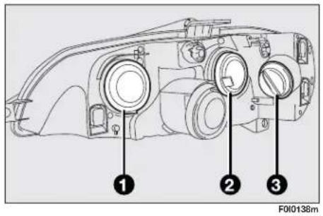 FIAT Punto (2003) - DIPPED BEAM HEADLIGHTS - 1