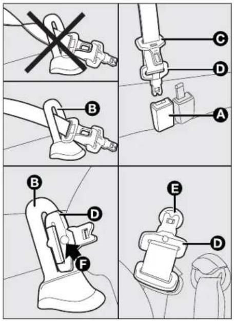 FIAT Punto (2003) - Split rear seat back (where provided) - 3