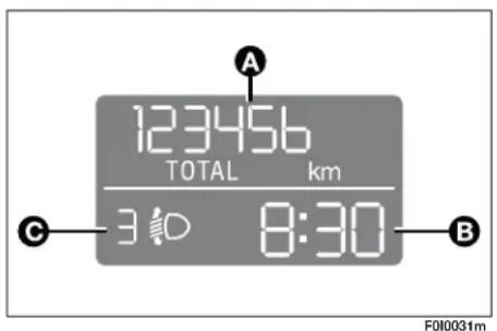 FIAT Punto (2003) - SET CLOCK - 3