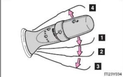 TOYOTA Avensis (2012) - - Intermittent wiper with interval adjuster - 3