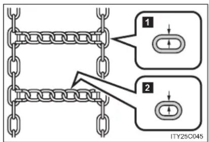 TOYOTA Avensis (2012) - Selecting tire chains - 1