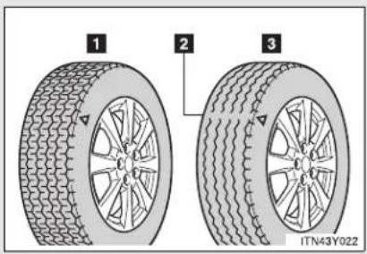 TOYOTA Avensis (2012) - Tires - 1