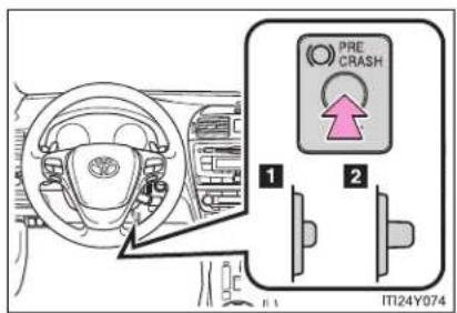 TOYOTA Avensis (2012) - Disabling pre-crash braking - 2