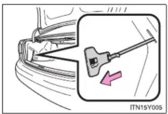 TOYOTA Avensis (2012) - ■ When the fuel filler door opener switch is inoperable - 1