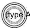 TOYOTA Avensis (2012) - Switching the display - 1