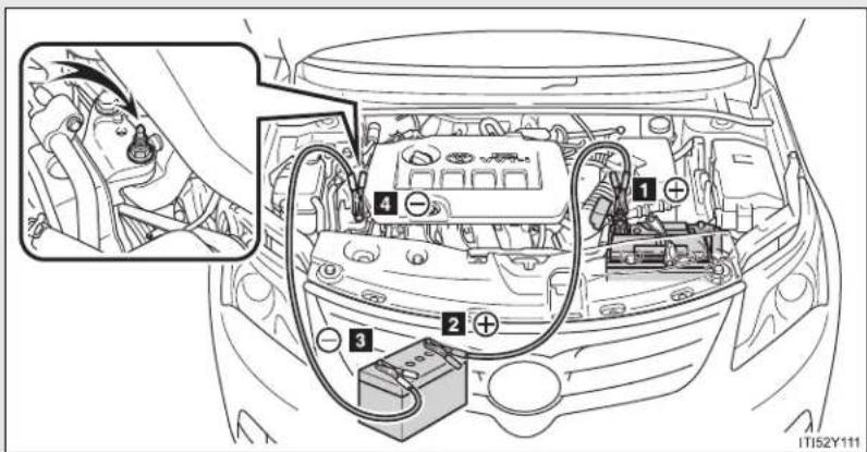 TOYOTA Avensis (2012) - 5-2. Steps to take in an emergency If the battery is discharged - 1