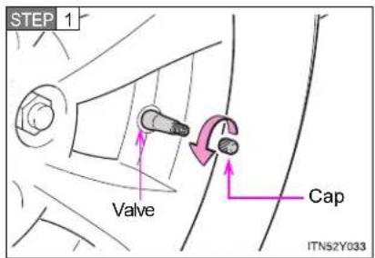 TOYOTA Avensis (2012) - Emergency repair method - 1