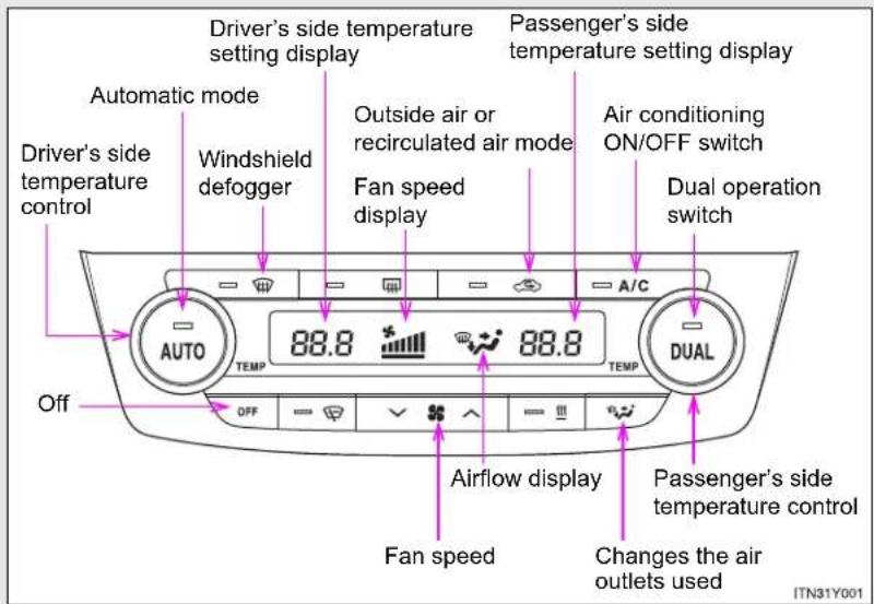 TOYOTA Avensis (2012) - 3-1. Using the air conditioning system and defogger Automatic air conditioning system\* - 1