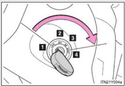 TOYOTA Avensis (2012) - 2-1. Driving procedures - 1