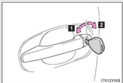 TOYOTA Avensis (2012) - 1-2. Opening, closing and locking the doors Side doors - 1